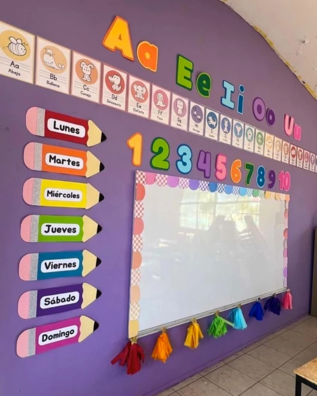 Décoration de salle de classe
